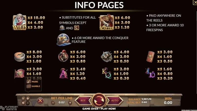 Ancient Rome Deluxe AI – információs képernyő és nyereménytábla